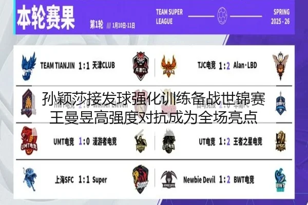 孙颖莎接发球强化训练备战世锦赛 王曼昱高强度对抗成为全场亮点